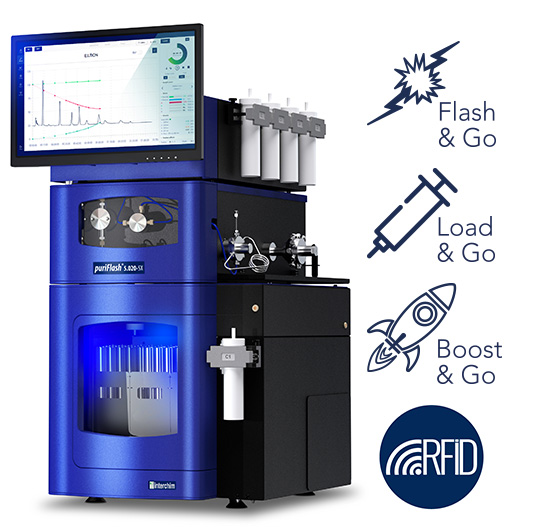 Ultra Performance Flash Purification puriFlash 5.020-5X