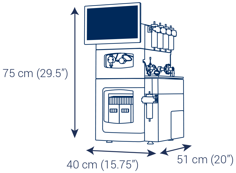 Ultra Performance Flash Purification: puriFlash® 5.020-5X