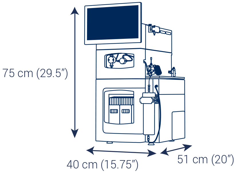 Ultra Performance Flash Purification puriFlash 5.050