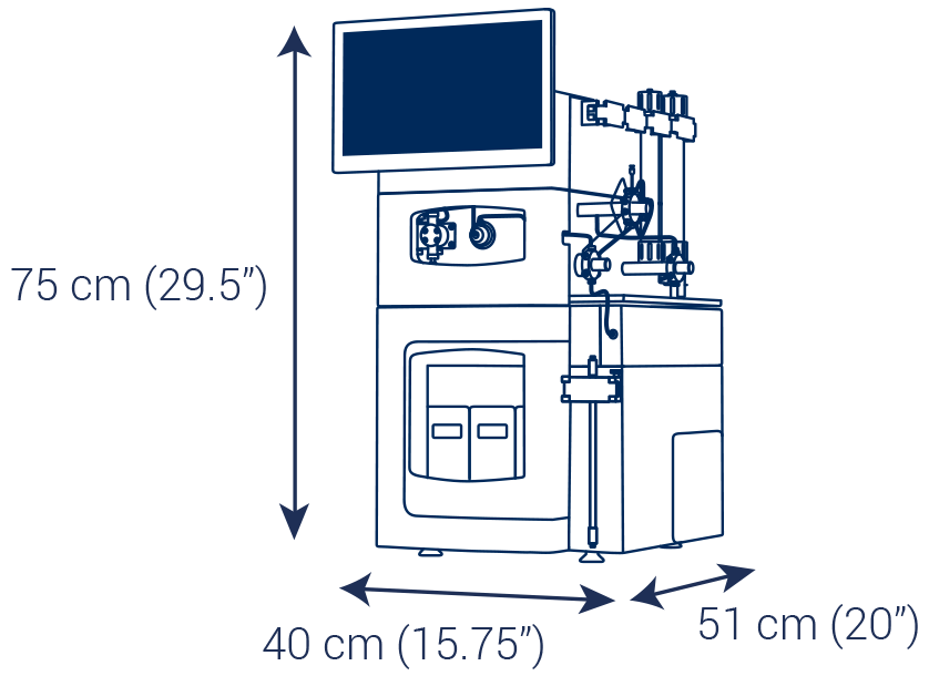 Purification of peptides and oligonucleotides puriFlash 5.250P interchim