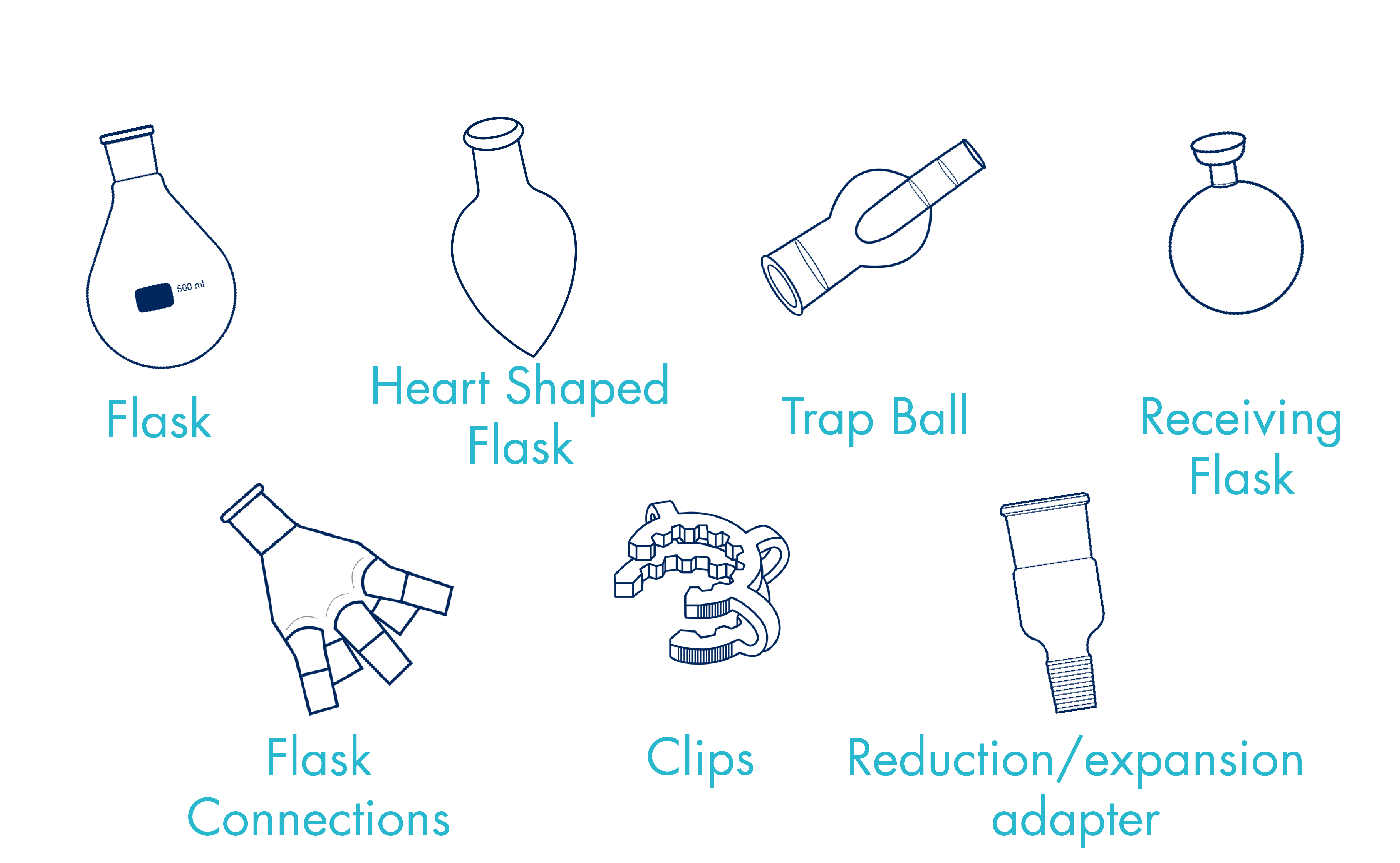 vap'station yffiniac Reputable Vape Shops in Montpellier, Occitania With Best Price