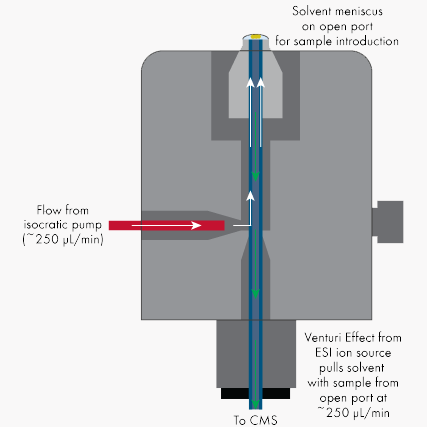 OPSI-Schematic ASAP-Schematic-1